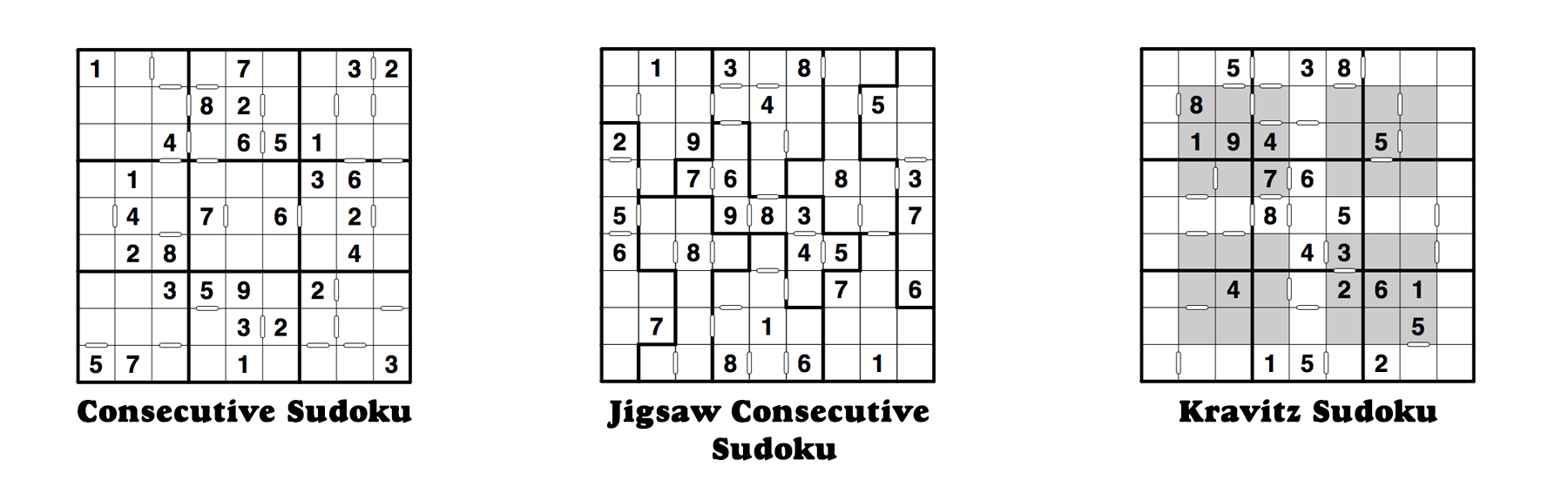 Free Printable Sudoku Puzzles Krazydad