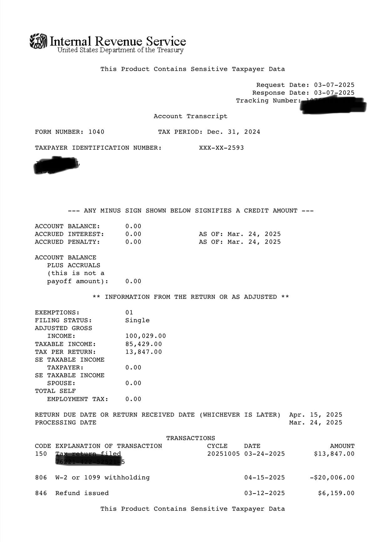CP5071 Verification How Long Did Your Refund Take R IRS
