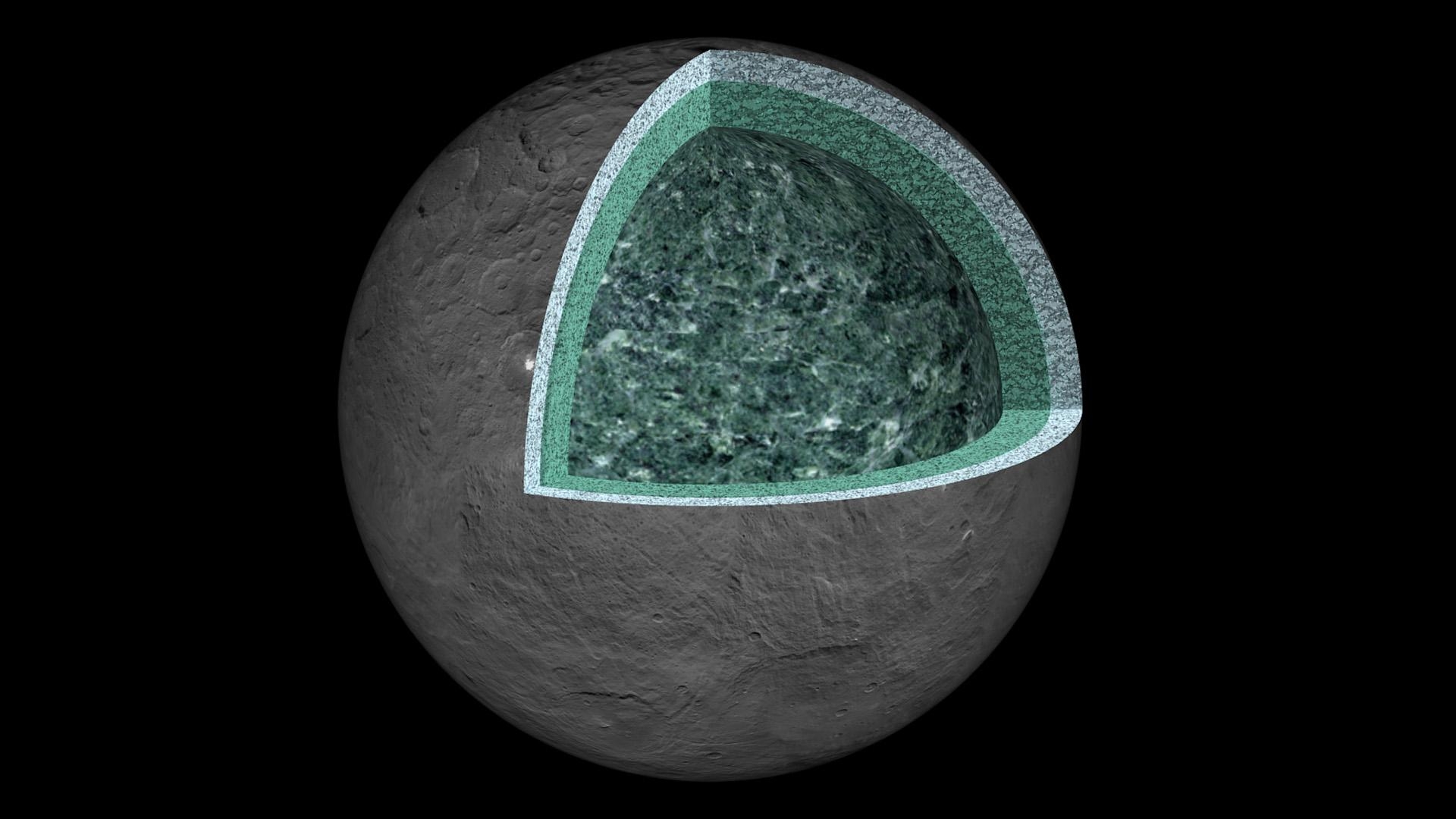 DLR Neue Ungew hnliche Form Von Vulkanismus Auf Ceres