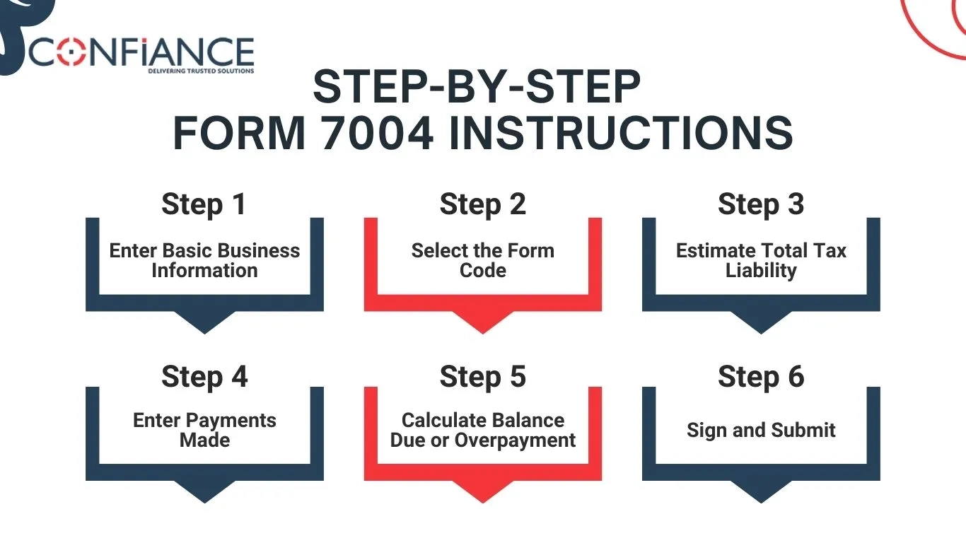 Easy Guide Form 7004 Instructions For Businesses