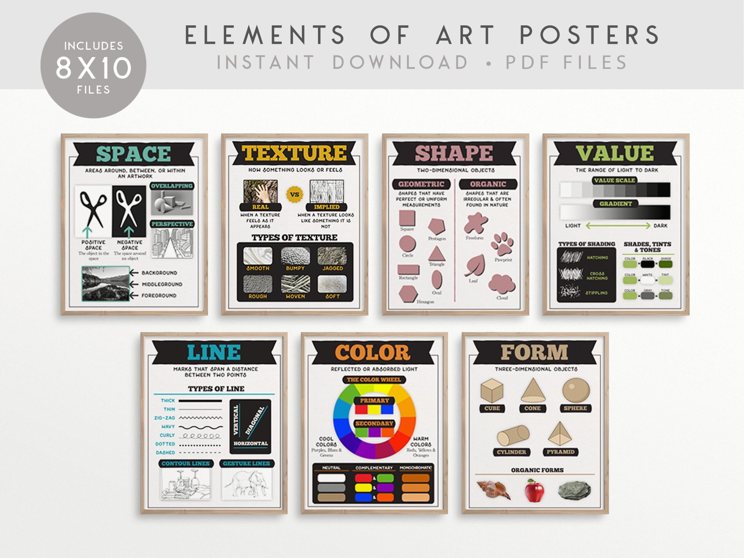 Elements Of Art Classroom Druckbare Poster Art Classroom Linie 