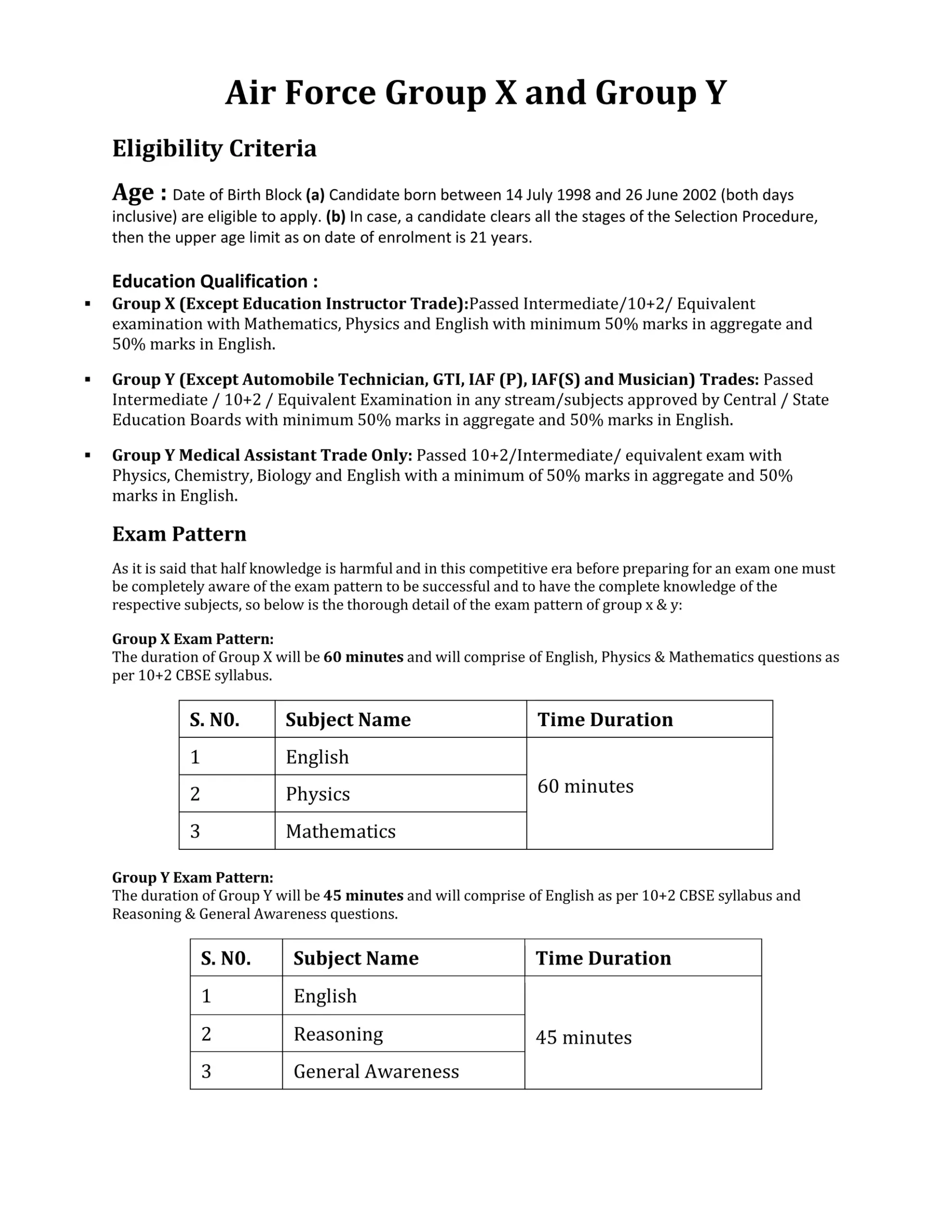 Eligibility Criteria For Air Force Group X Y Exams PDF