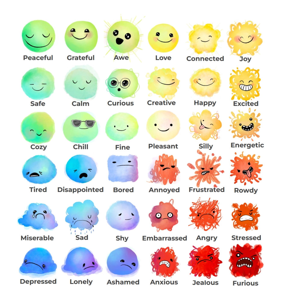 Emotions Activities For Kids Uplift Kids