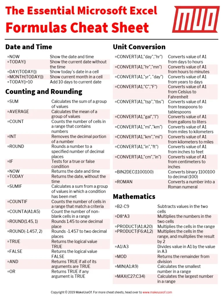 Excel Cheat Sheet PDF Interest Trigonometric Functions