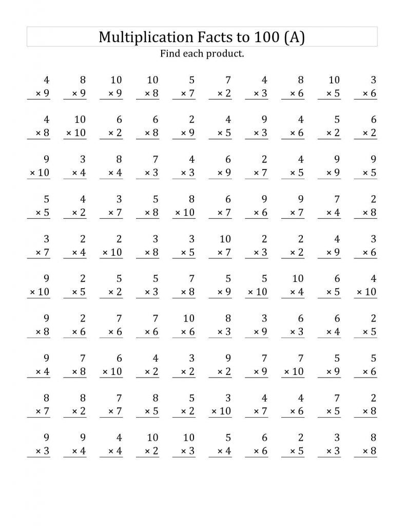 Explore Engaging Math Fact Worksheets For Effective Learning