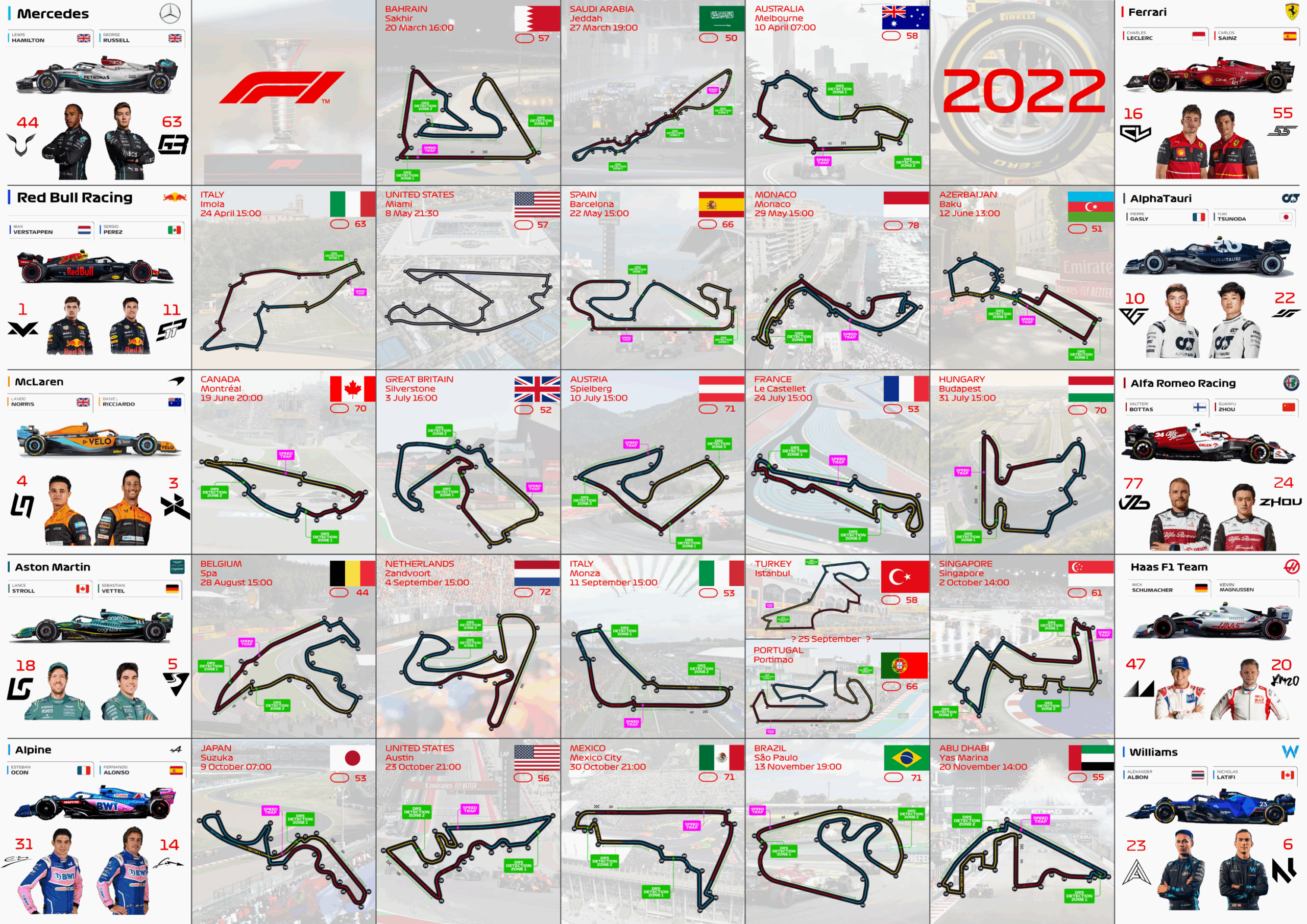 F1 Kalender 2022 Zum Ausdrucken In A0 A1 A2 A3 R formula1