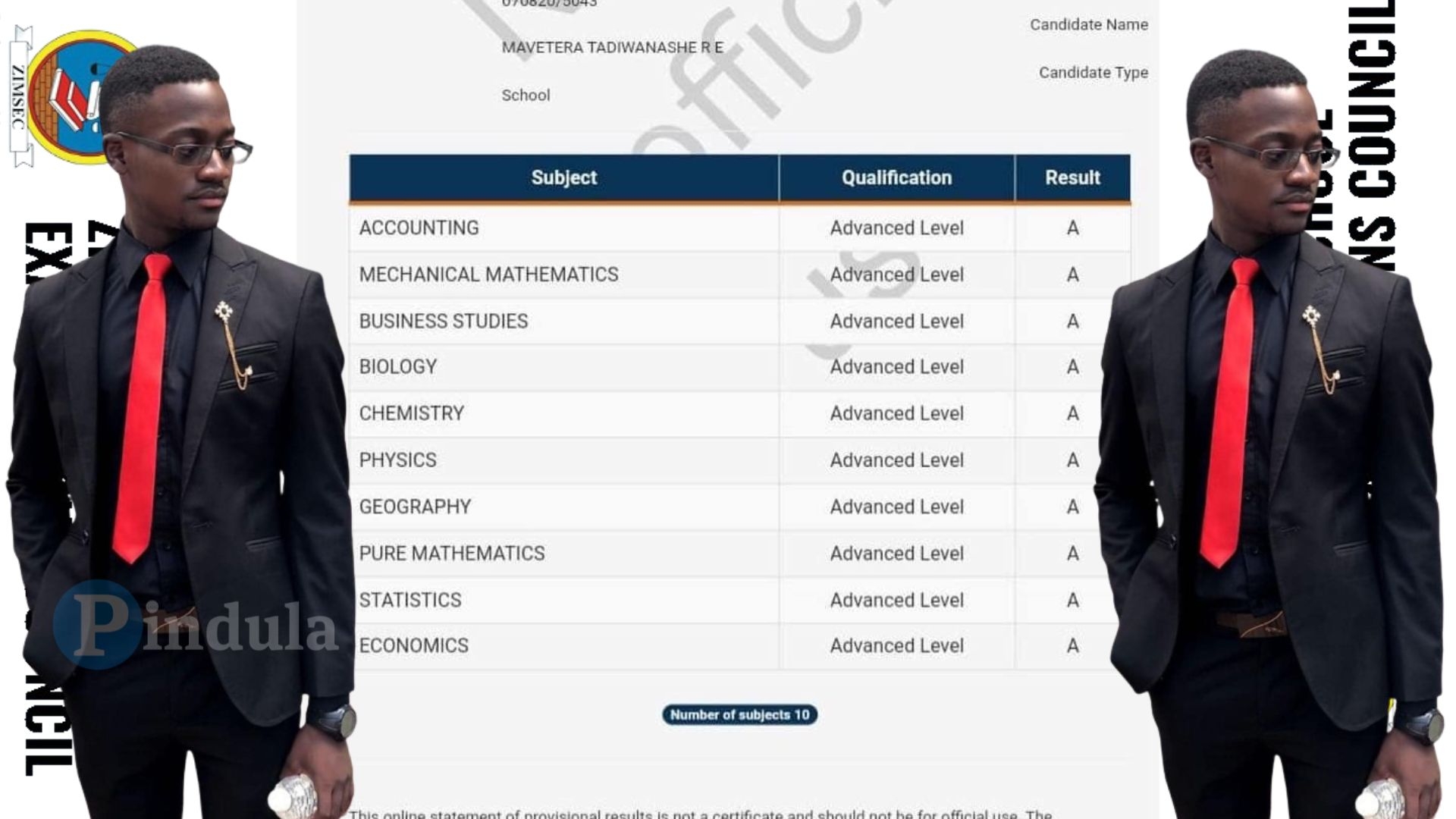 form 6 student gets 50 points in a level zimsec exams pindula news