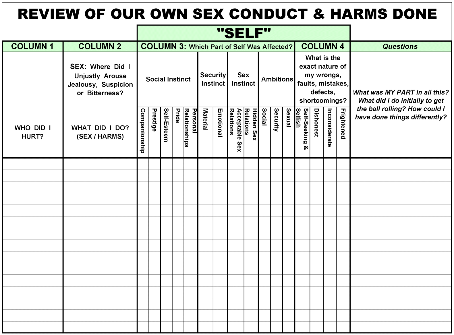Fourth Step Inventory Fill Out Printable PDF Forms Online 