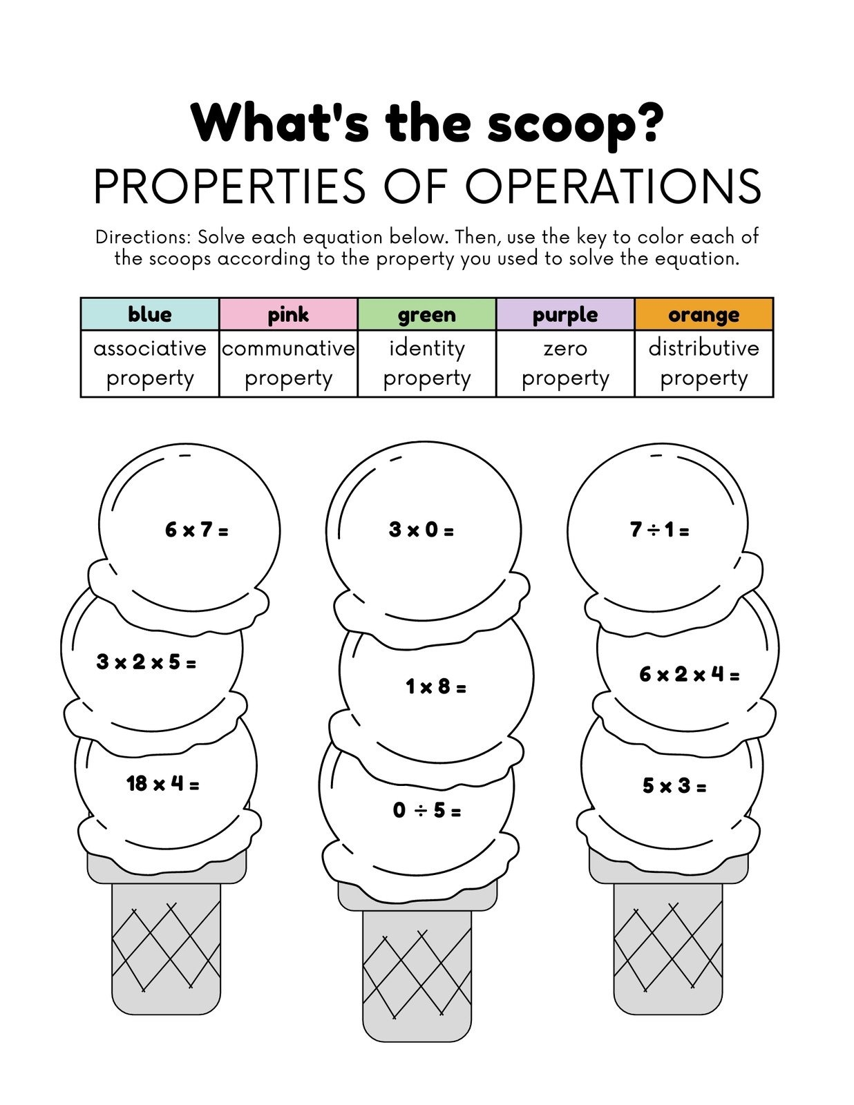 Worksheets Printable 3rd Grade