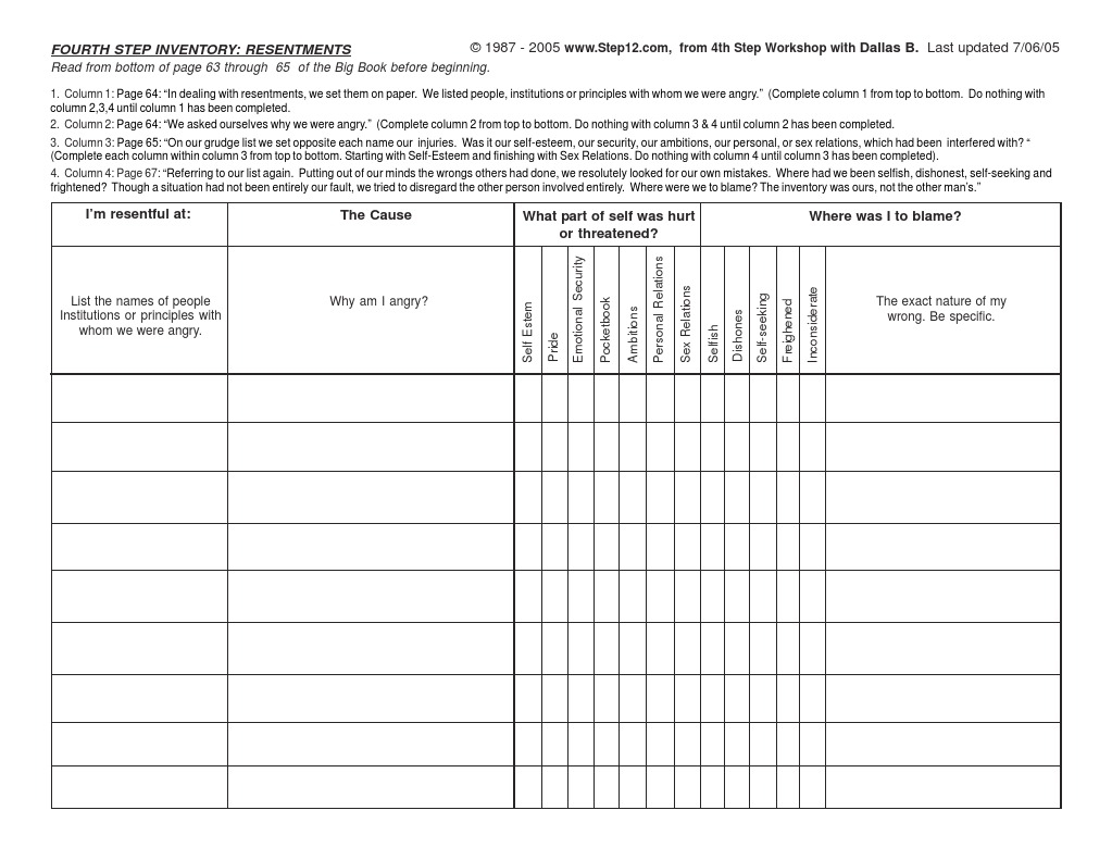 Aa Step 4 Worksheets Printable Resentments