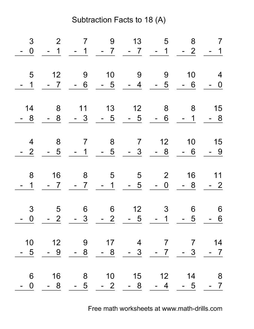 Free Mad Math Minute Worksheet Download Free Mad Math Minute 