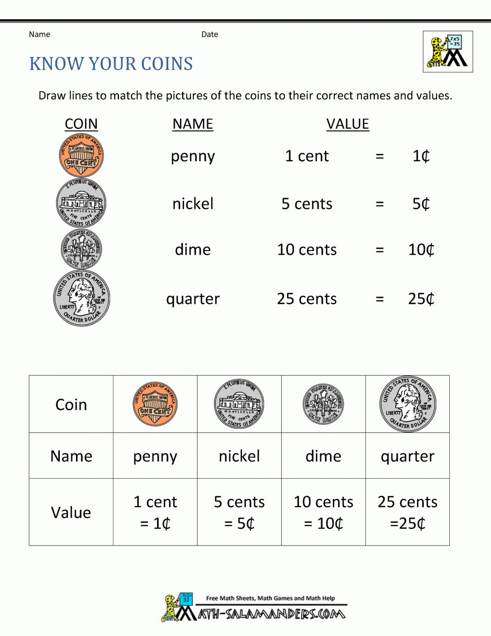 Money Coins Worksheets Free Printables