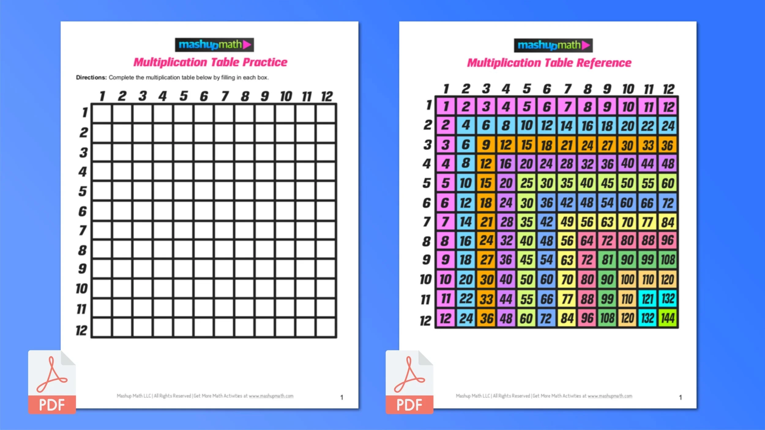 Times Table Sheet Printable Worksheet Free