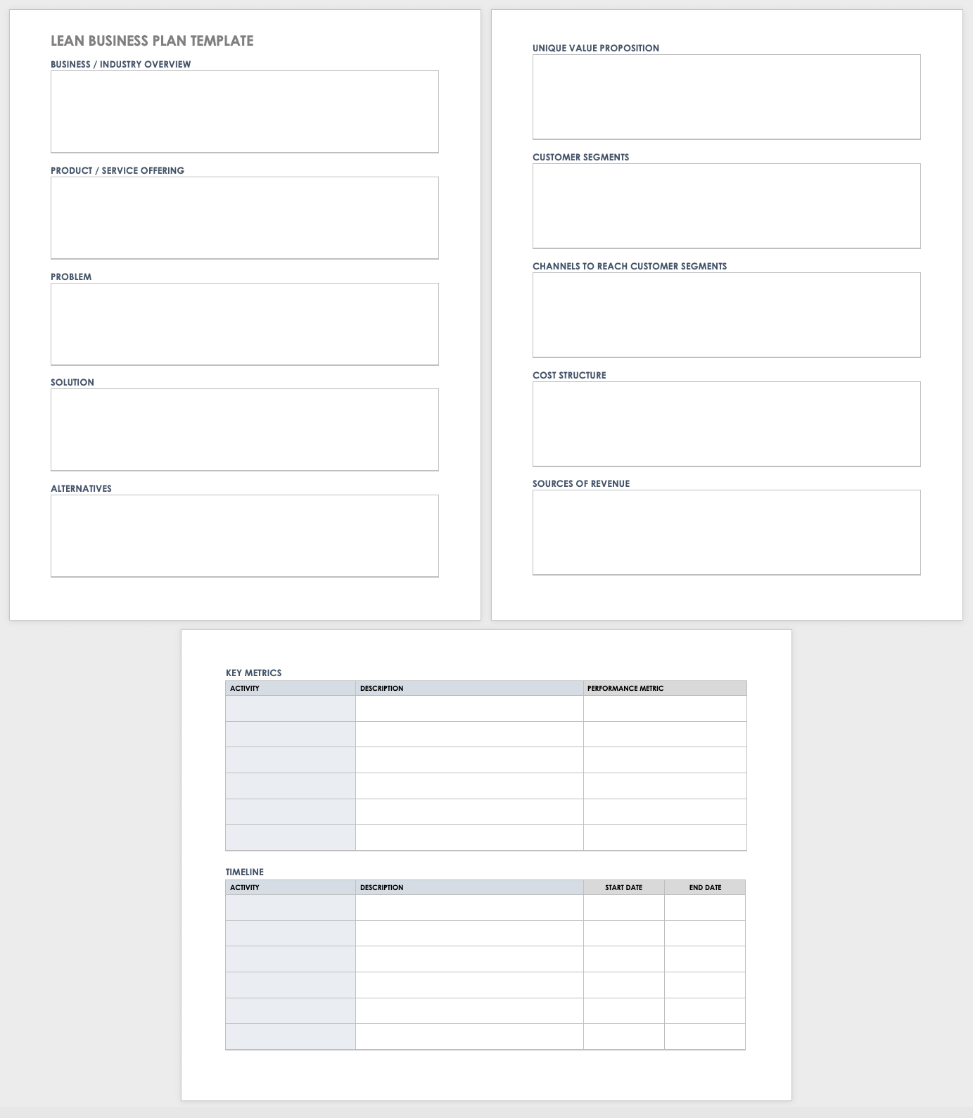 Printable Business Plan Template