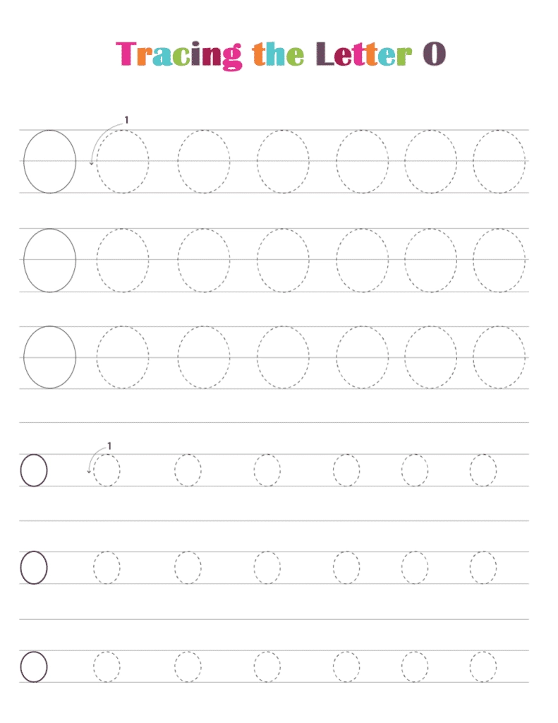 Free Printable Alphabet Tracing Worksheets PDF Letter O