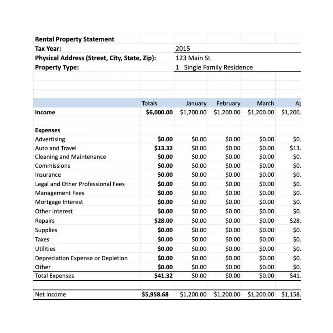 Free Rental Property Worksheets For Landlords Landlord Studio