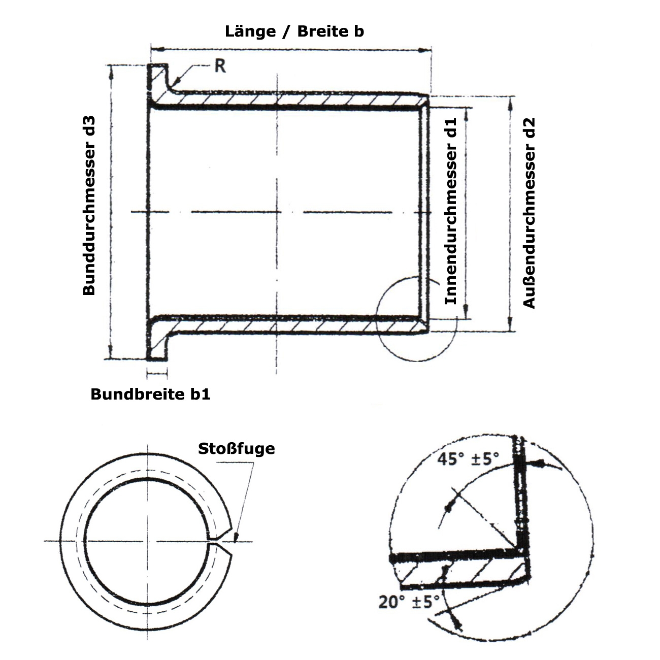 Gleitlager Bundbuchse PAF 18x20x6 P10
