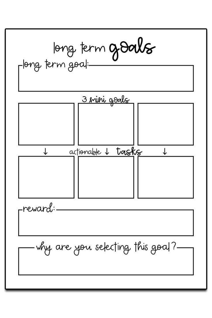 Goal Setting Worksheets Updated For 2025 3 Free Goal Planner 