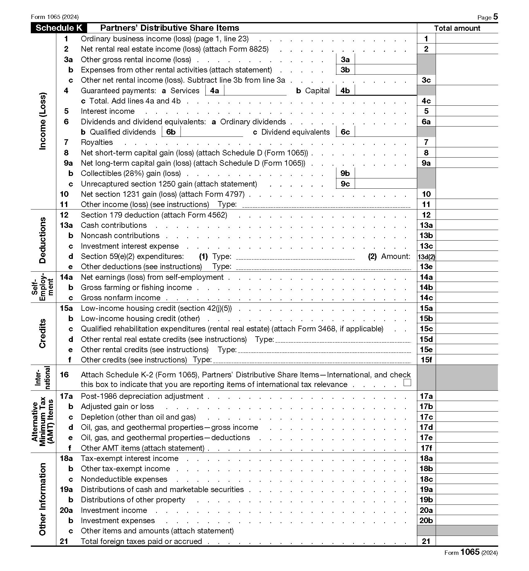 How To Complete IRS Form 1065