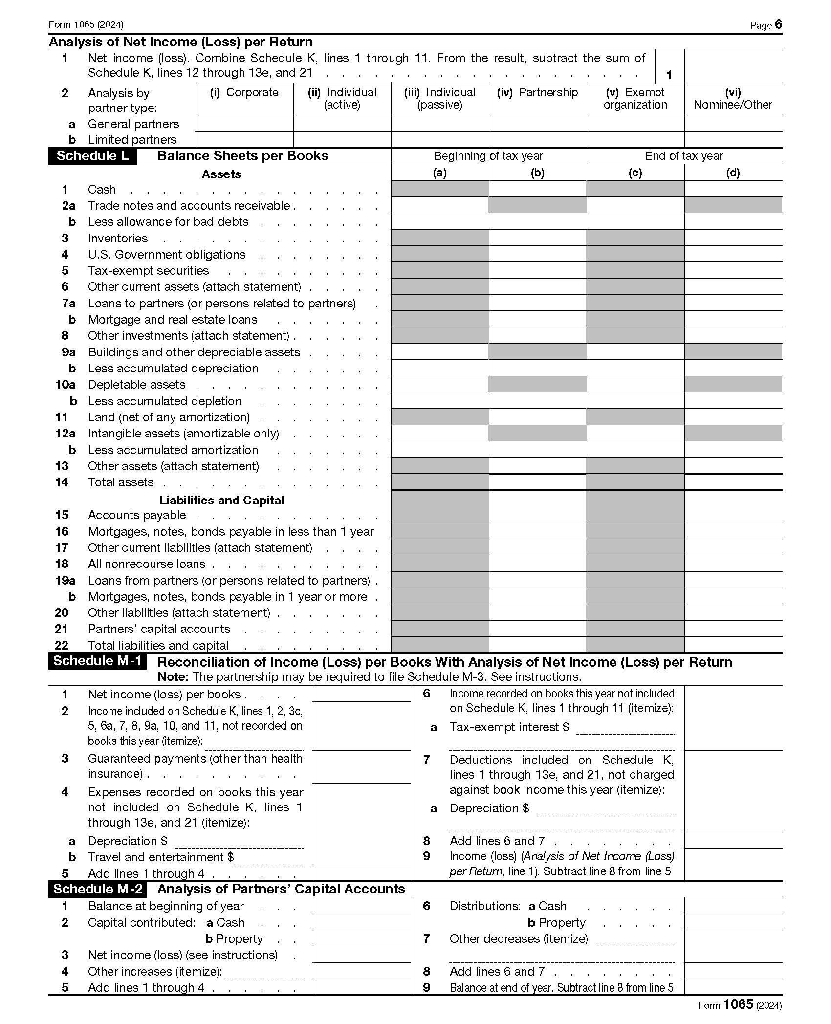 How To Complete IRS Form 1065