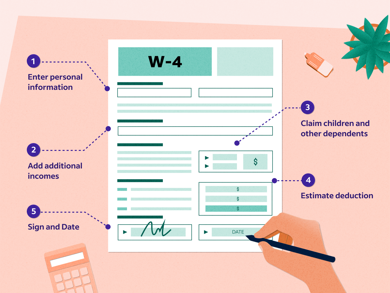 How To Fill Out An IRS W 4 Tax Form Indeed