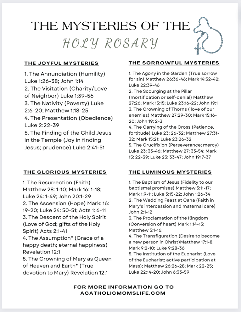 Free Printable Rosary Guide Pdf