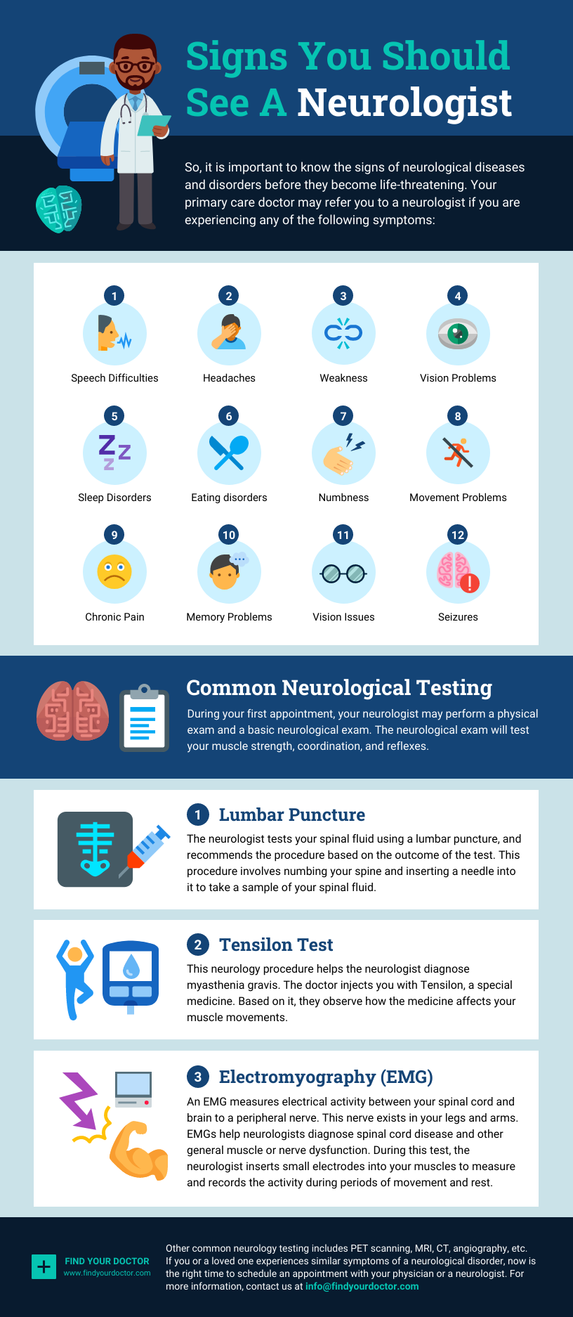 Stroke Education For Patients Printable
