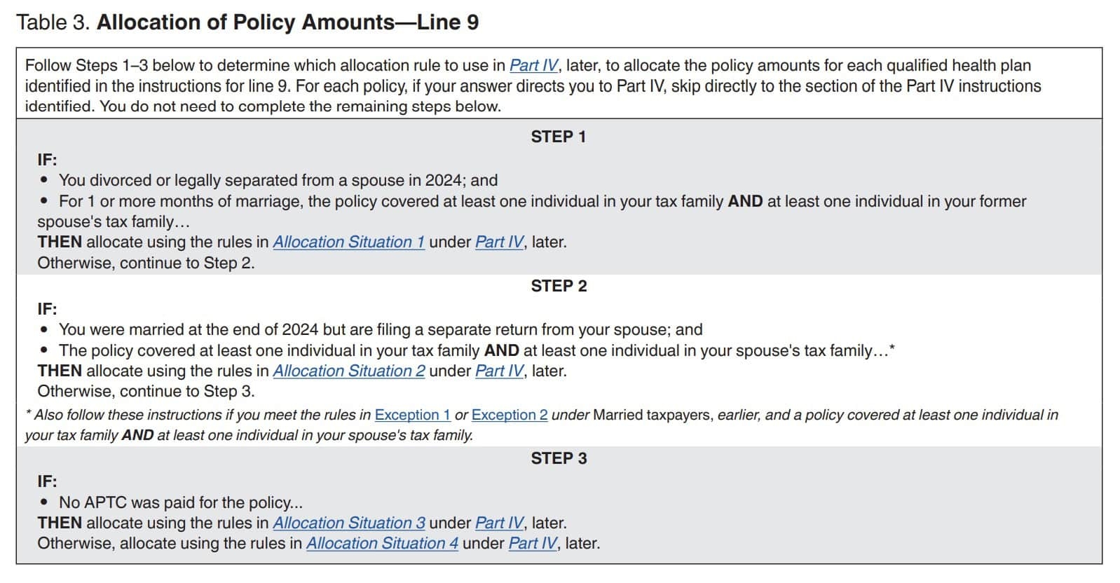 Irs Form 8962 Instructions