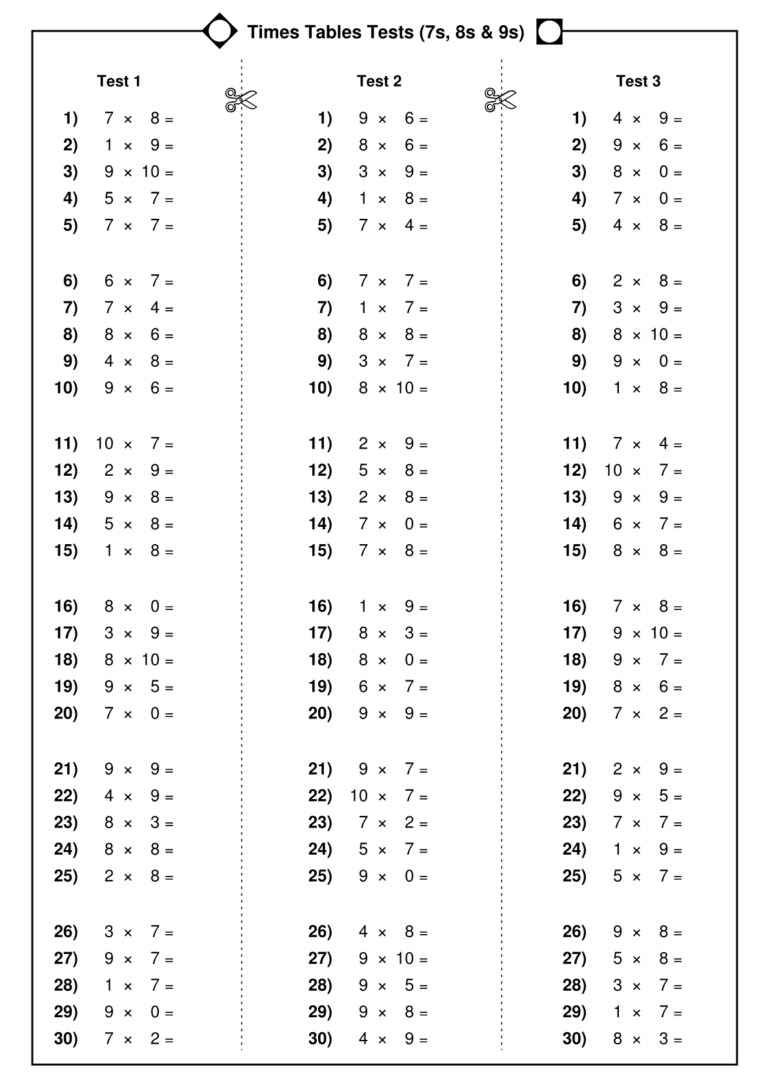 Kumon Printable Worksheets Boost Learning With Effective Practice