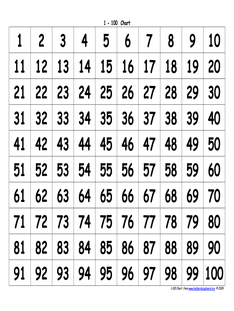 Free Printable Numbers 1-100