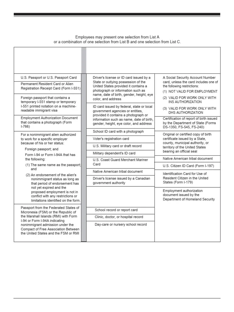Lists Of Acceptable Documents In English And Spanish PDF 