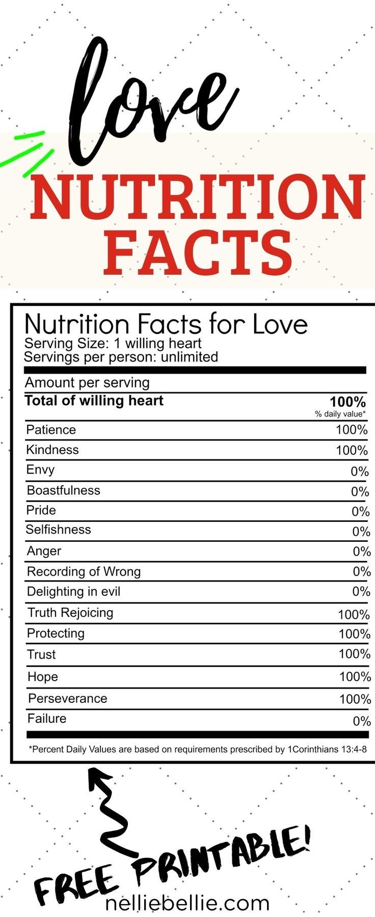 Love Nutrition Facts free Printable 