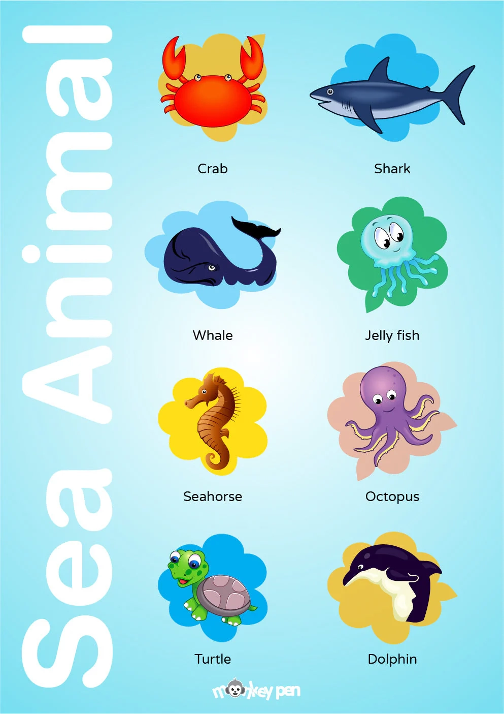 Marine Wonders Printable Sea Life Poster