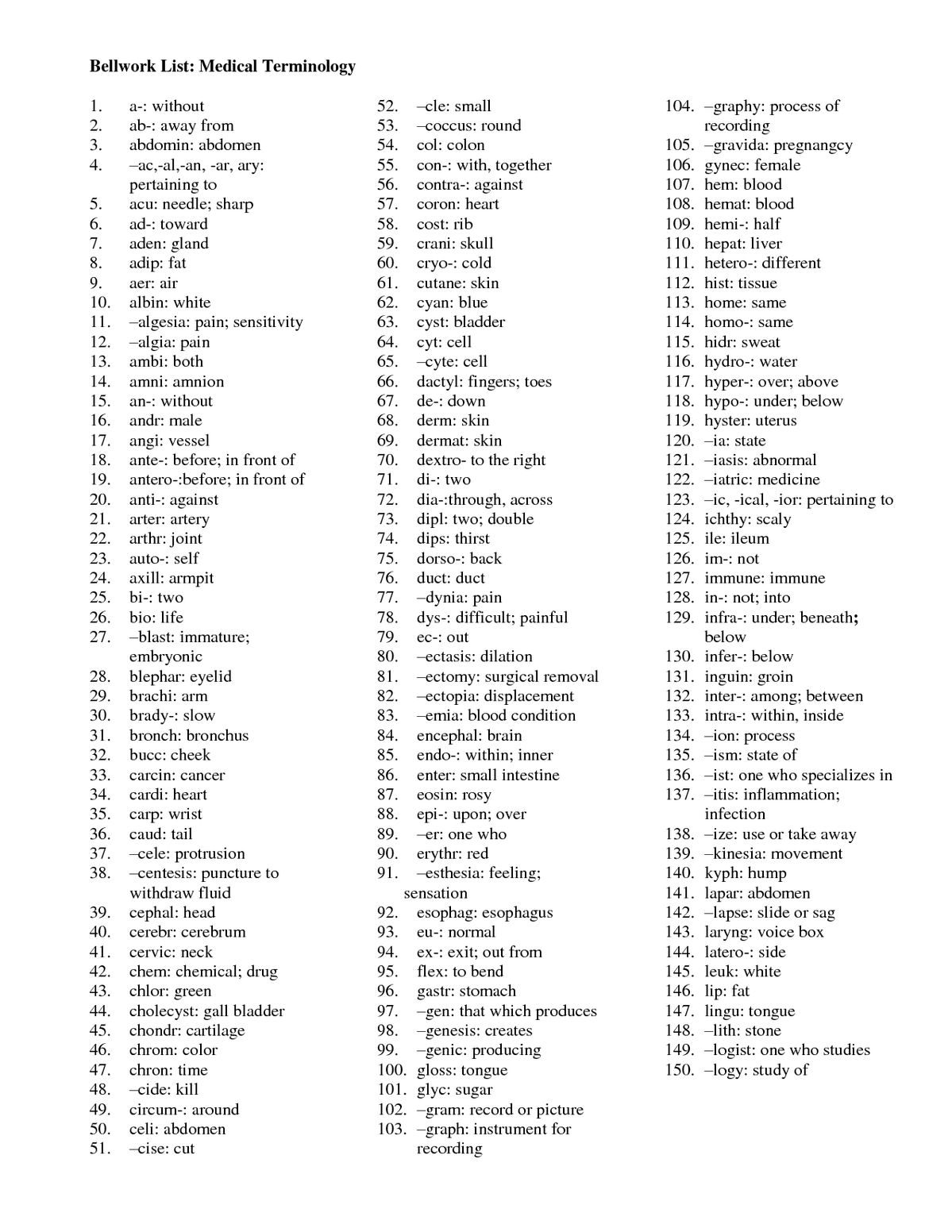 Medical Terminology List In 2025 Medical Terminology Medical 