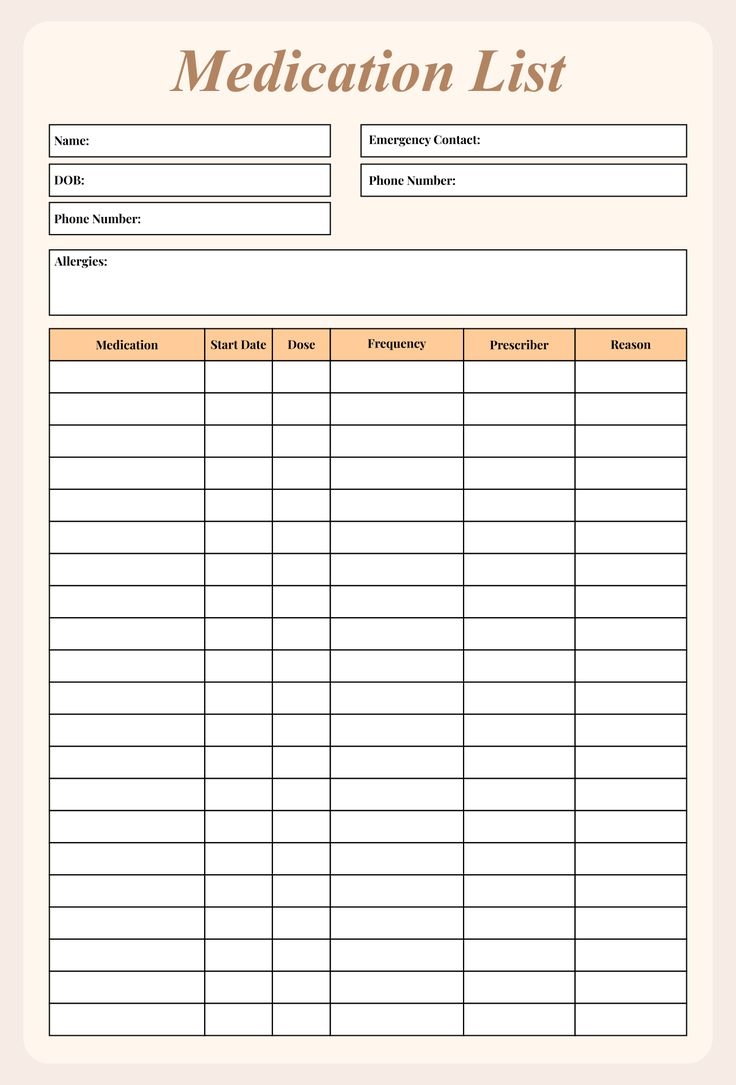 Printable Medication List Template