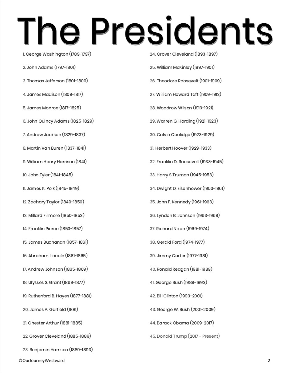 Meet The Presidents Notebooking Pages