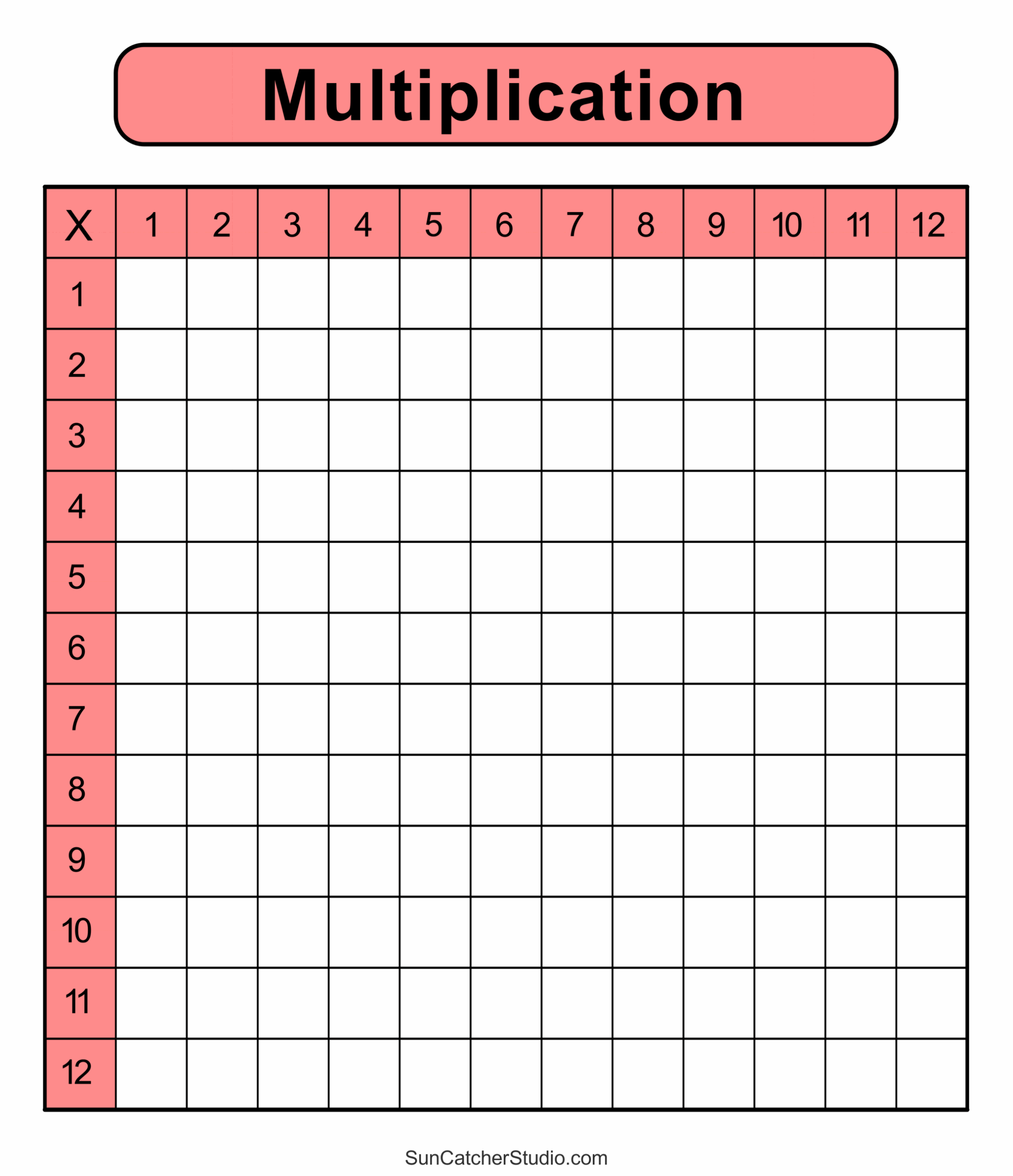Multiplication Charts PDF Free Printable Times Tables DIY 