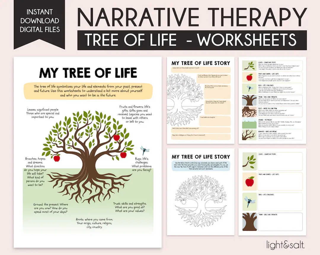 Narrative Therapy Tree Of Life For Trauma Trauma Therapy 