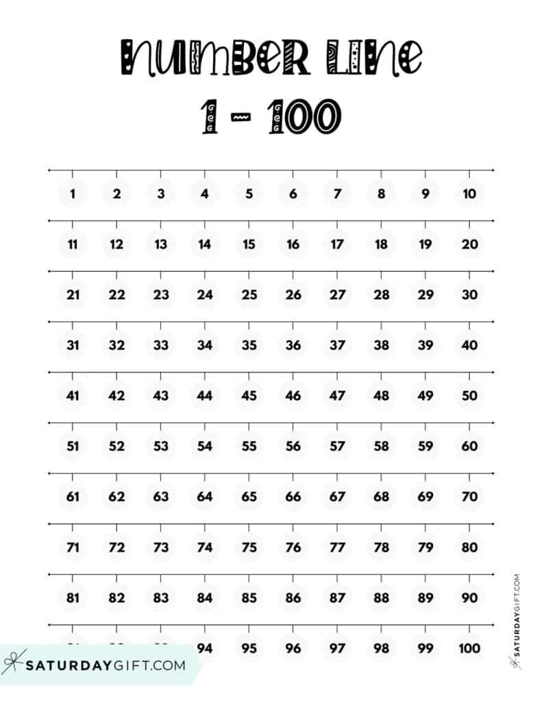 Number Line 1 To 100 amp 0 To 100 10 Cute amp Free Printables
