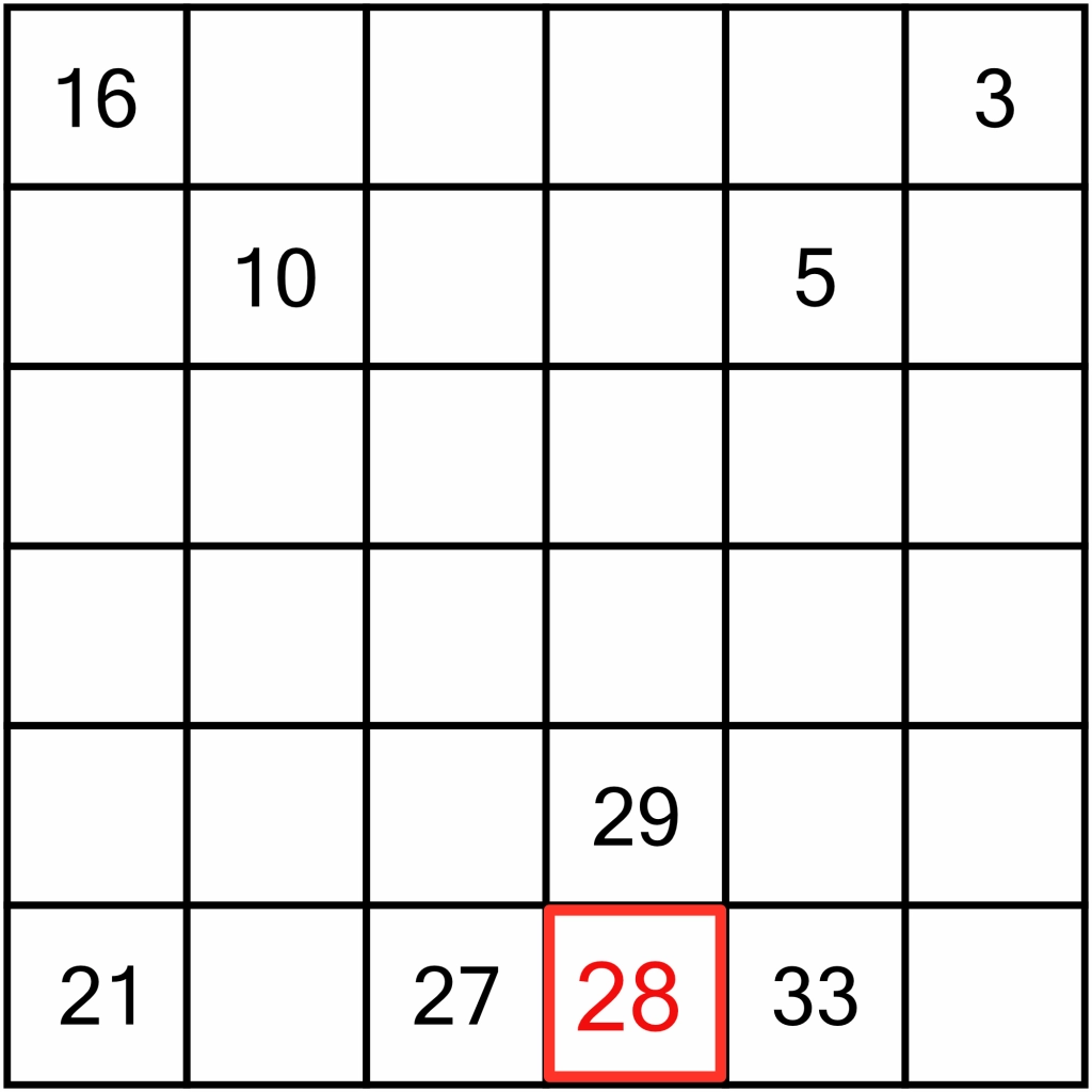 Printable Numbrix Puzzles Free