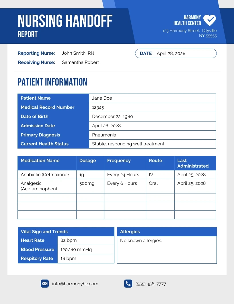 Printable Nursing Handoff Report Template