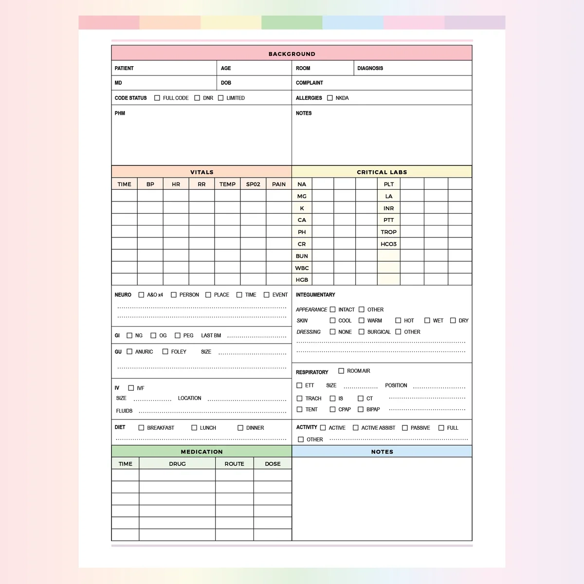 Nursing Handoff Sheet Printable Instant Download PDF A4 And US 