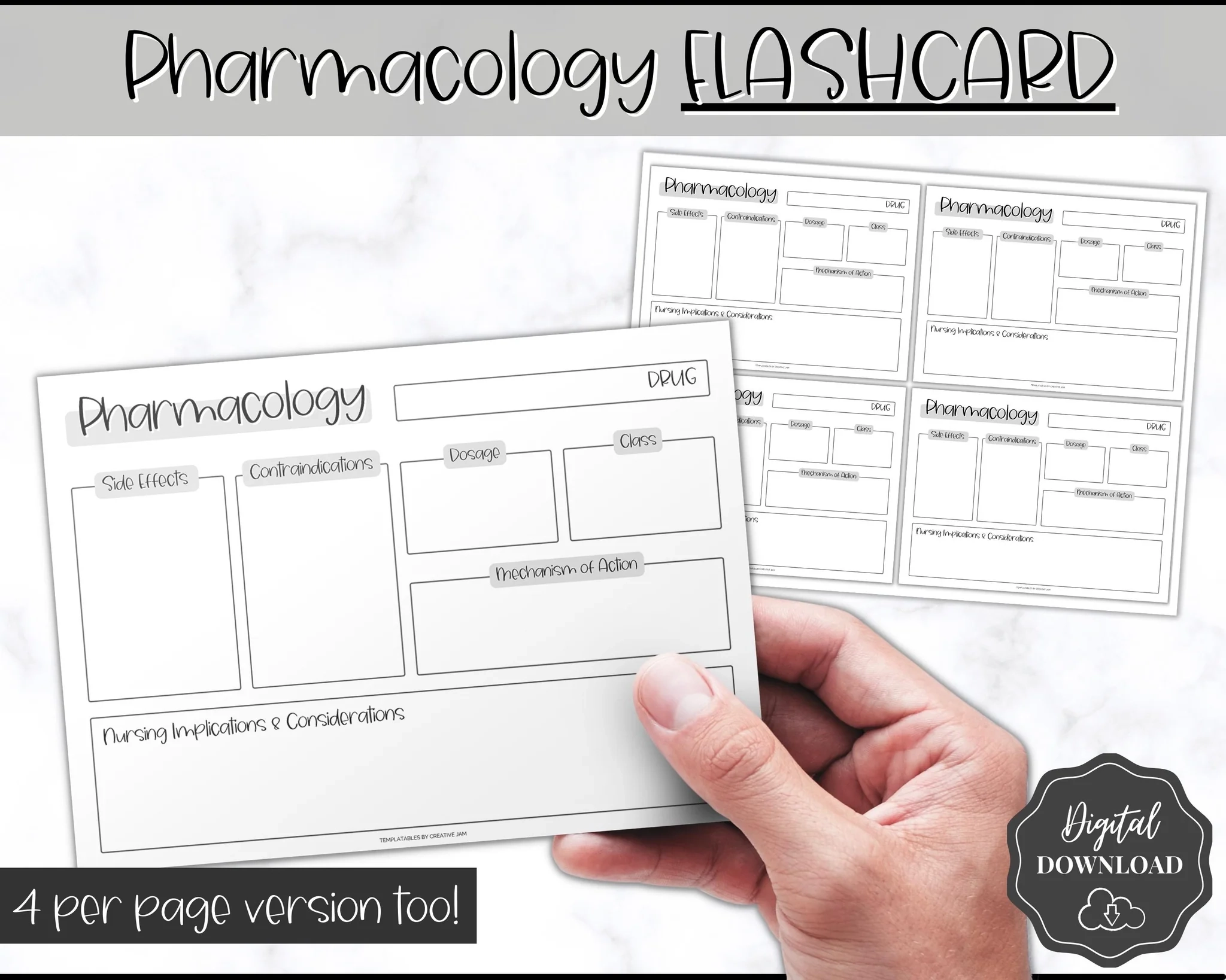 Printable Pharmacology Drug Card Template