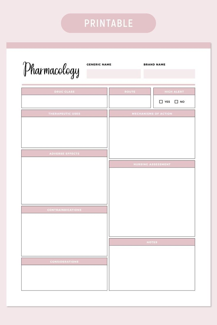 Pharmacology Template Printable