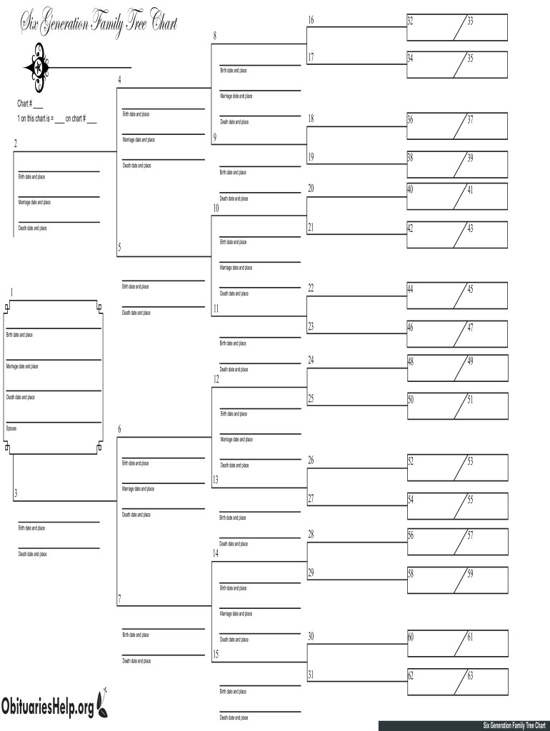 Printable Family Tree Template Fill Online Printable Fillable 