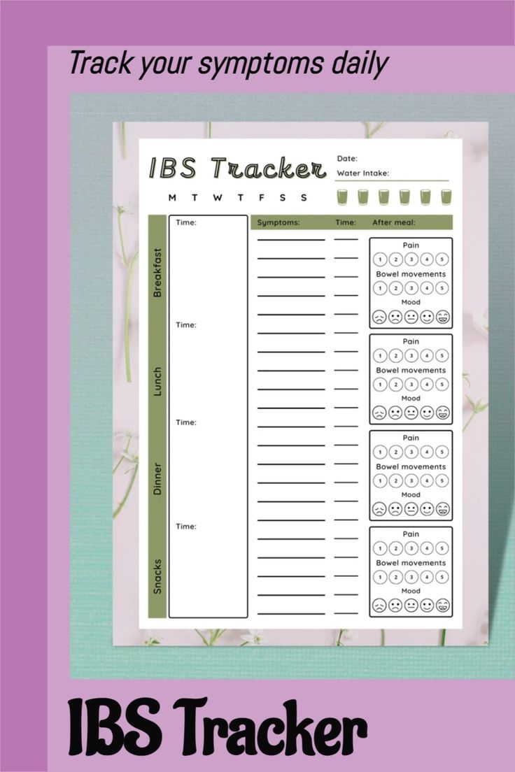 Printable PDF Template Daily IBS Tracker Printable IBS Food 