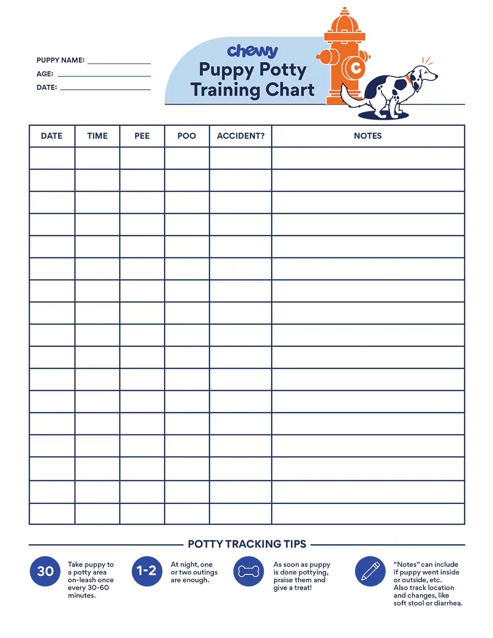 Printable Dog Training Chart