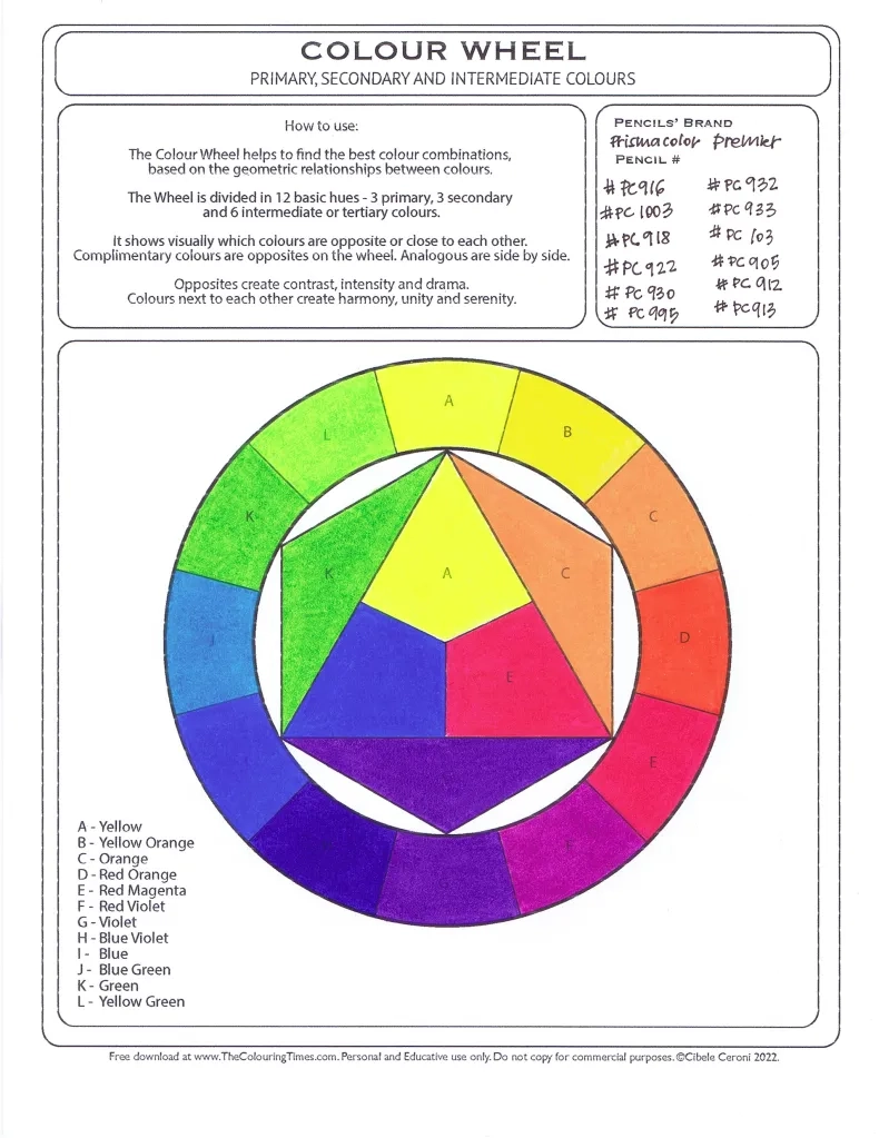 Printable Color Wheel Pdf