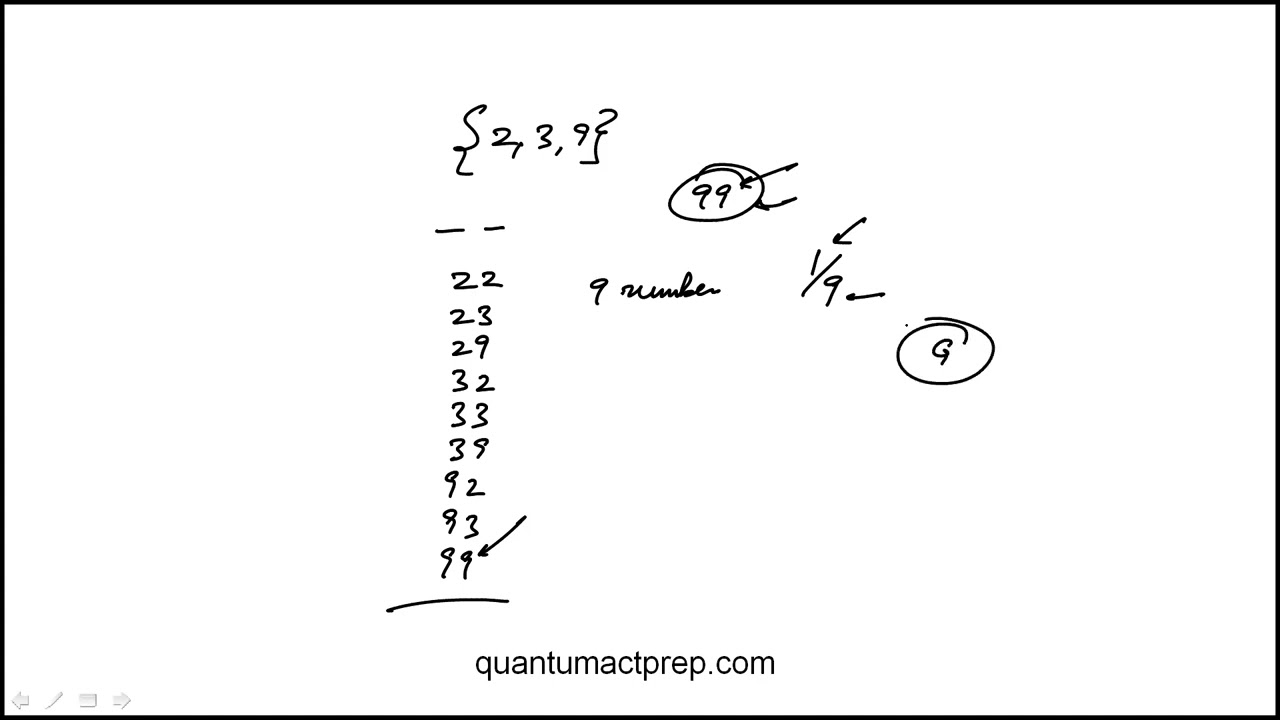 April 2024 Form G19