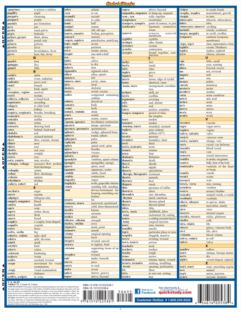 Printable Medical Terminology List